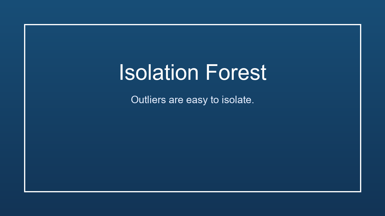 Day 10 — Isolation Forest: Finding Outliers by Getting Lost in the Woods