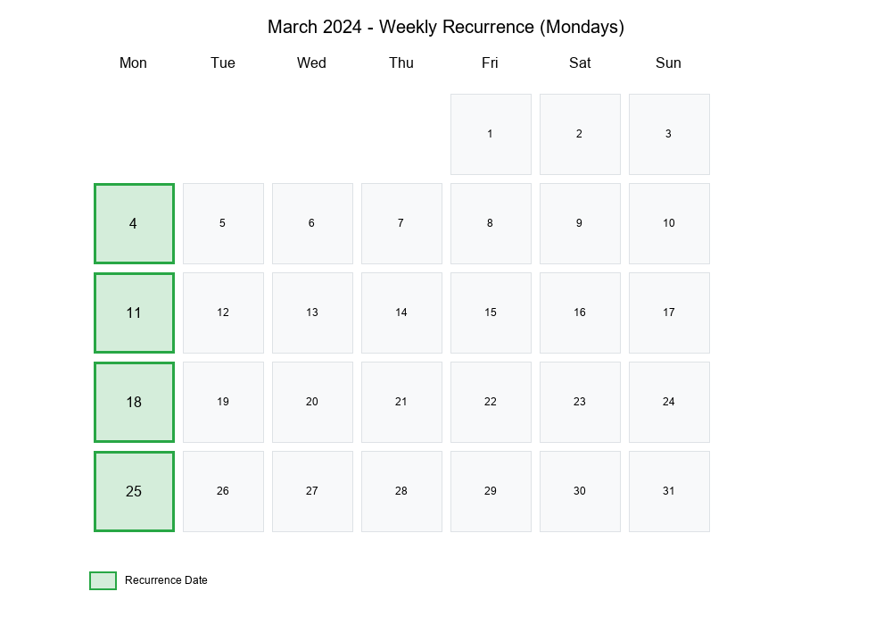 Recurrence Calendar Visualization